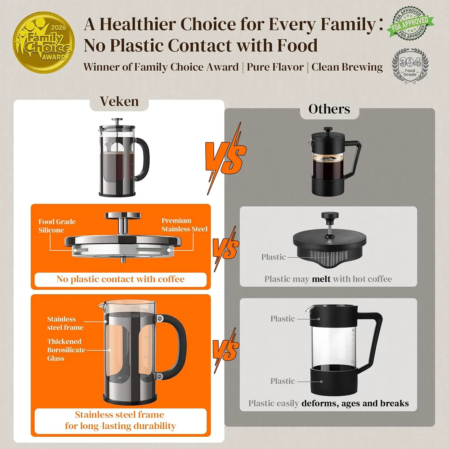 French Press Coffee Maker 34oz - French Press Glass recension och pris